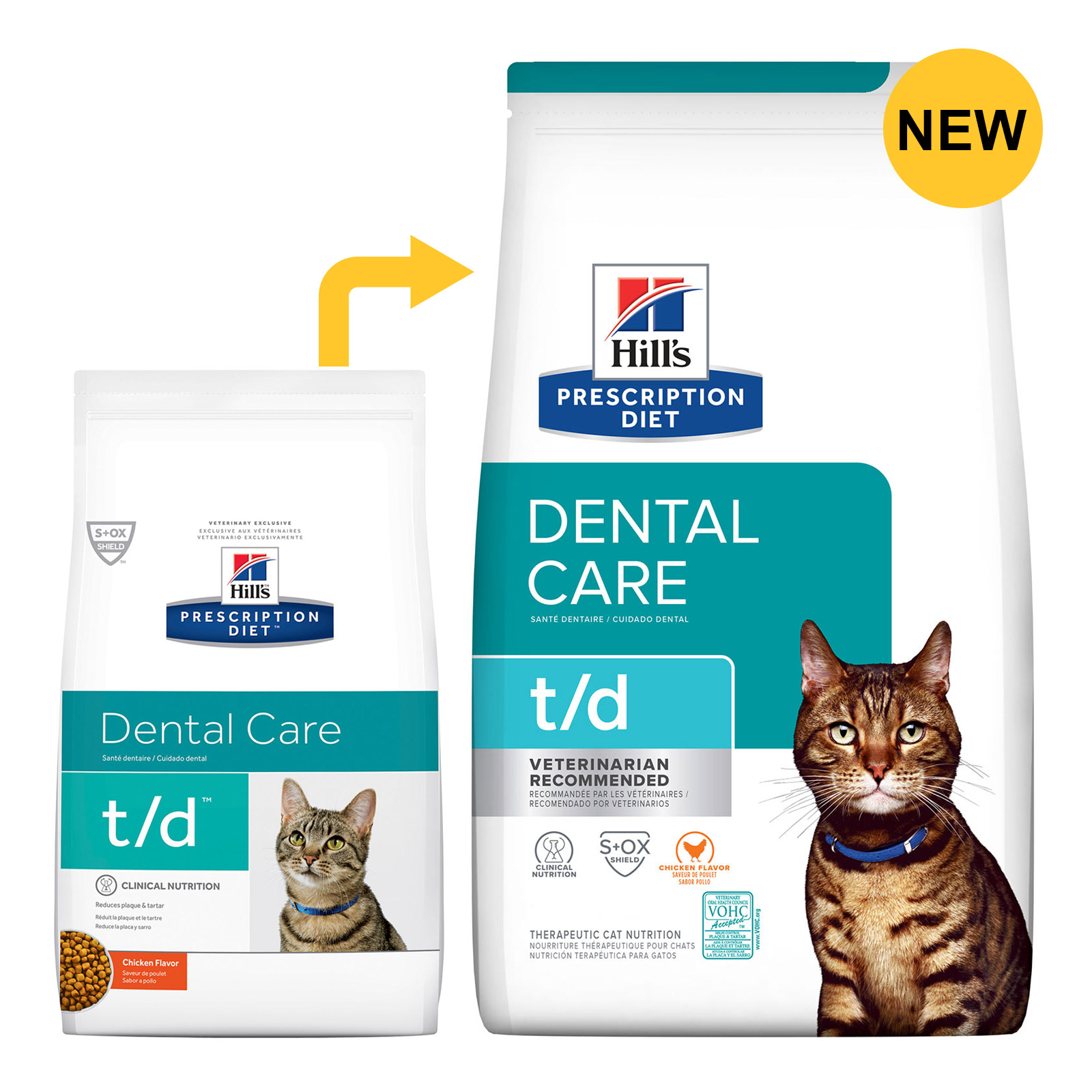 Dental cat food