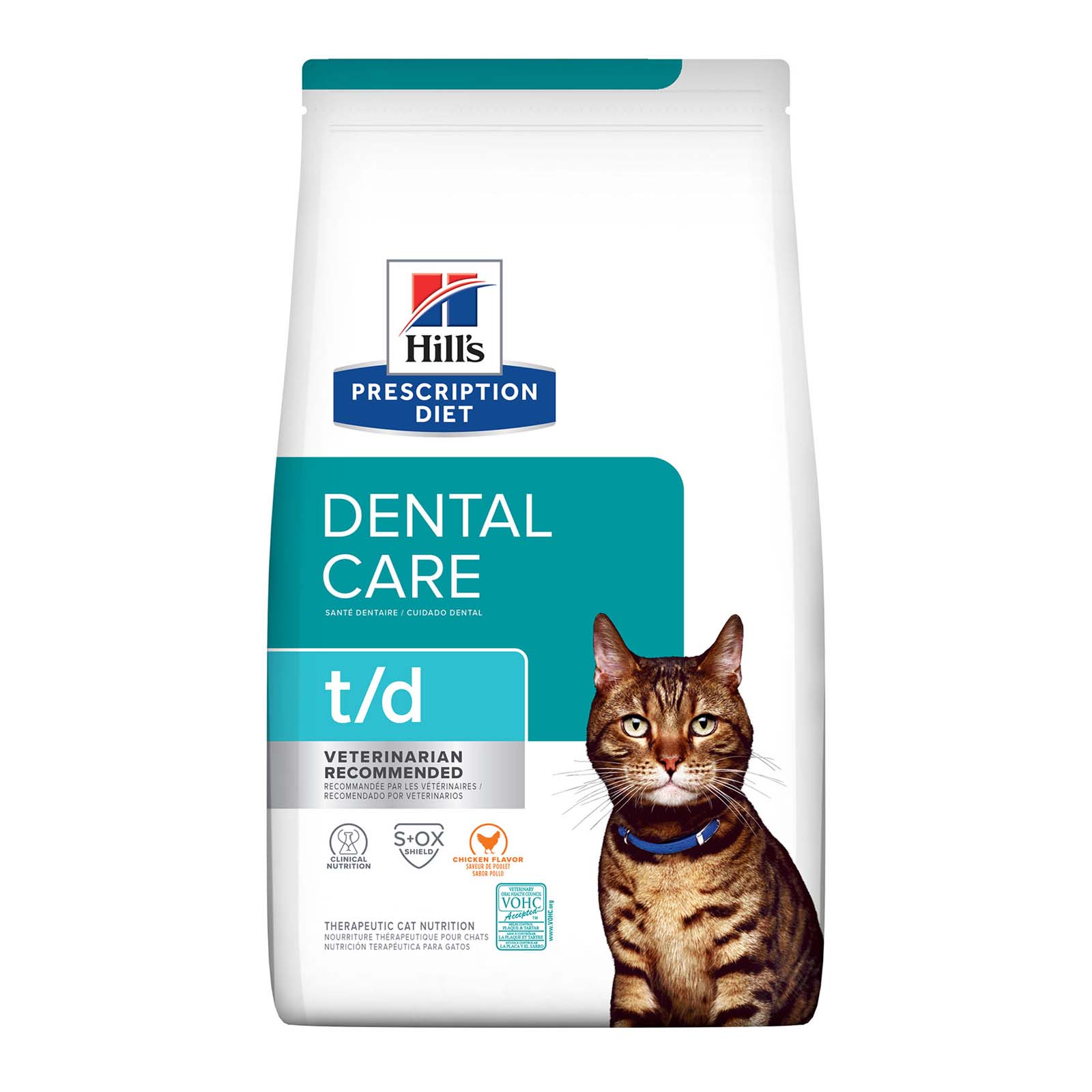 Cat food clearance afterpay