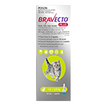 Bravecto Plus